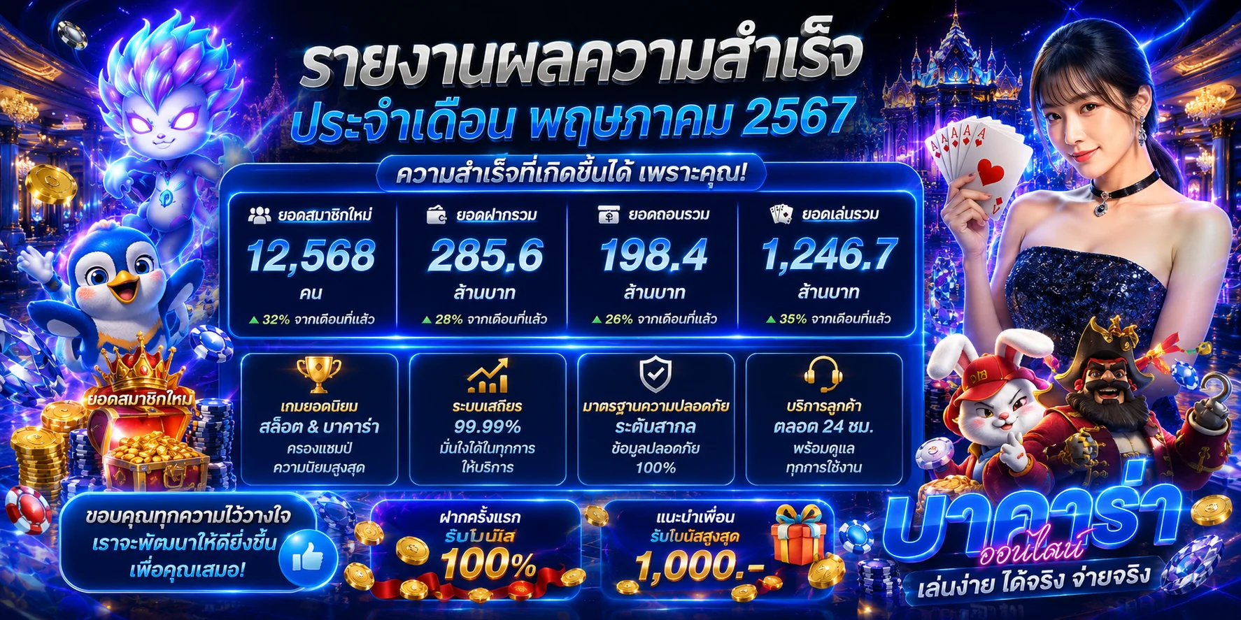 คาสิโนออนไลน์ Champber1688 บาคาร่าถ่ายทอดสด